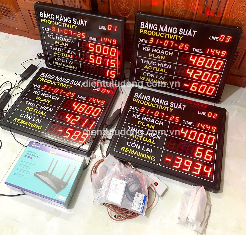 Bảng led năng suất